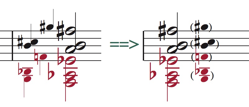 Chord Example
